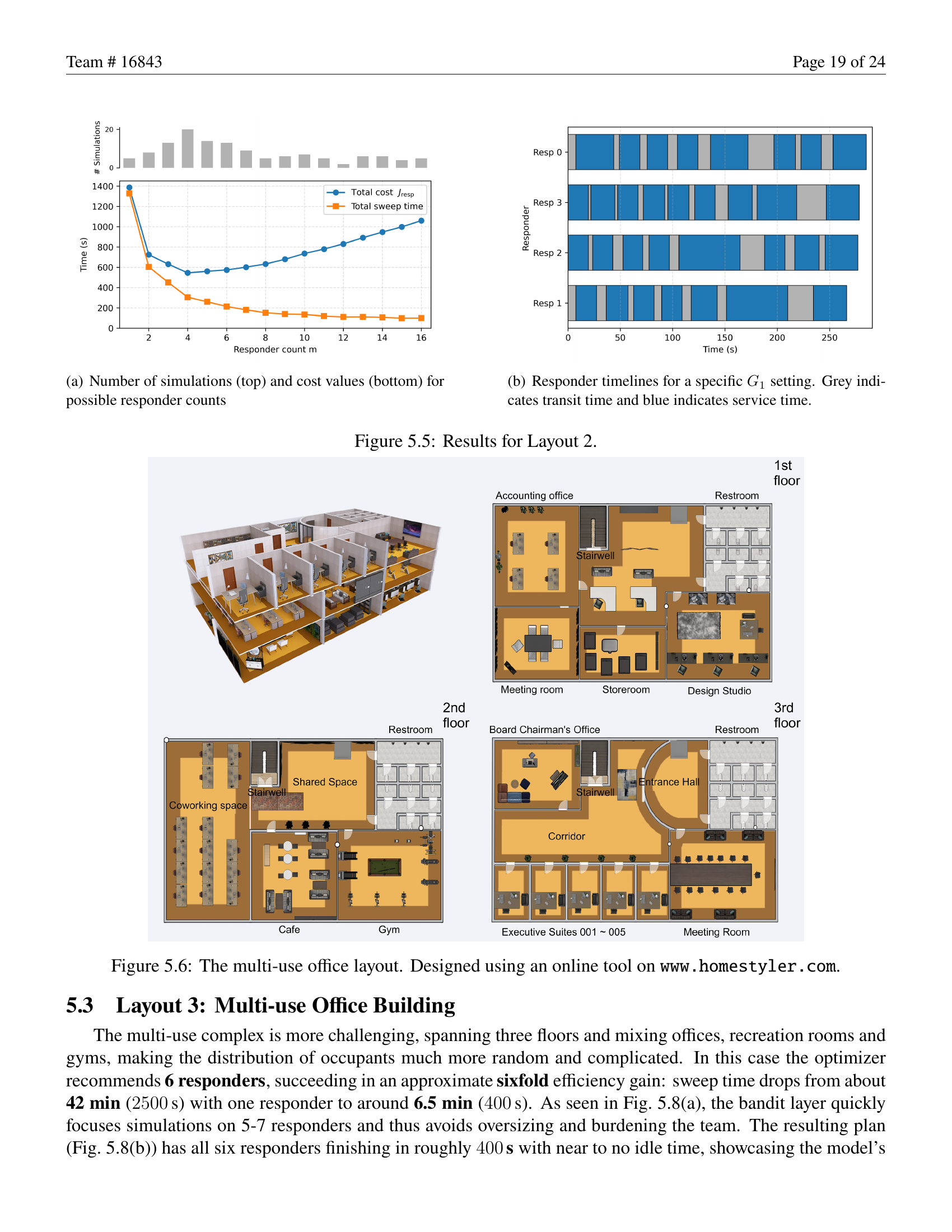 16843论文第19页：左侧消防员数量vs成本曲线，右上角4个消防员的时间线图（灰色=移动，蓝色=服务）