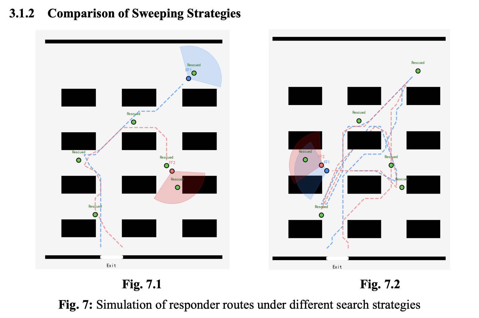 搜索可视化：标注了视野范围、行动路径和搜救数量的房间平面图